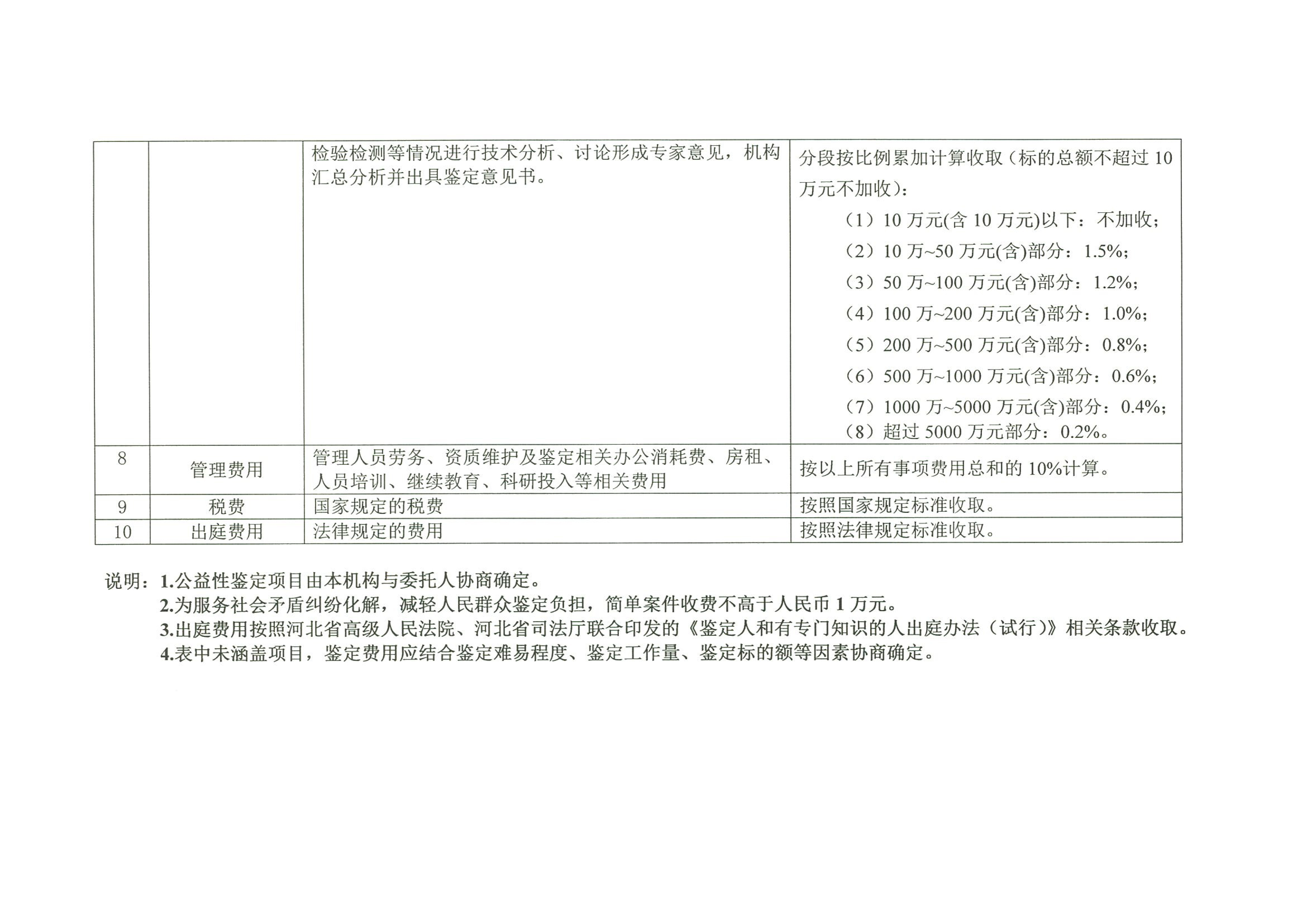 新奥宝典